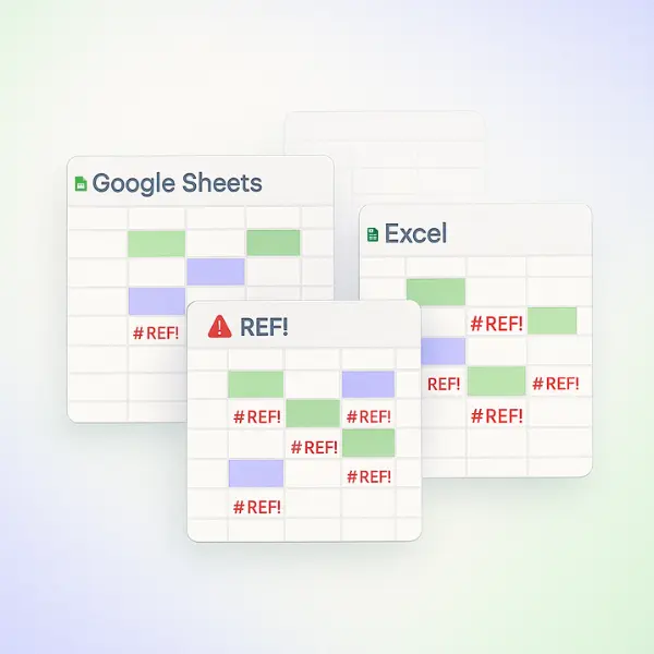 Three overlapping spreadsheet windows labeled Google Sheets, Excel, and REF!, showing cells with #REF! error messages in red and green and purple highlighted cells.