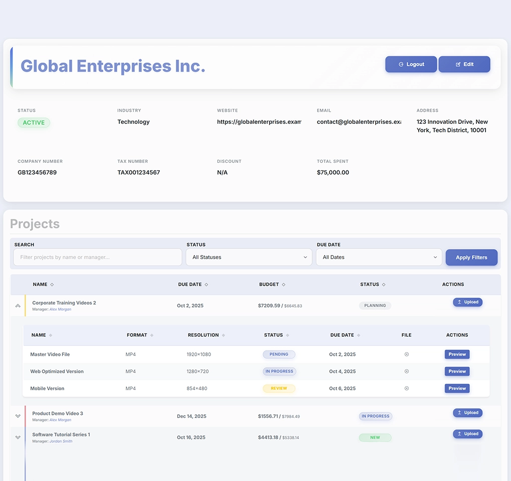 Dashboard interface for Global Enterprises Inc. showing company details and a projects list with statuses, budgets, due dates, and action buttons.