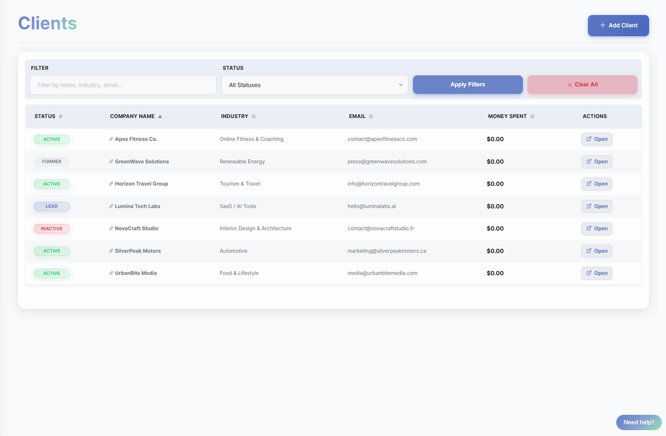 Client management dashboard listing companies with statuses, industry types, emails, money spent, and action buttons to open their profiles.