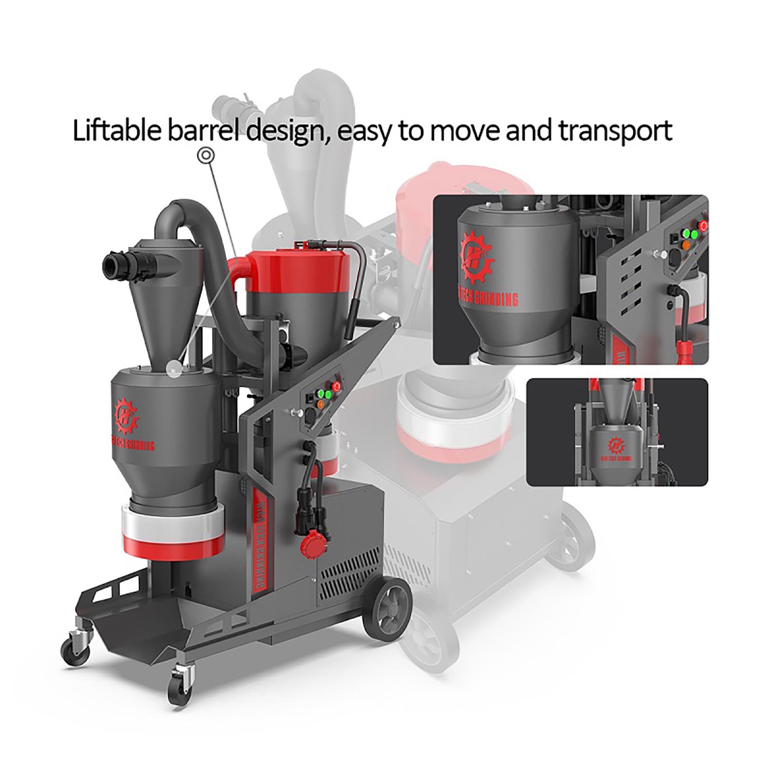 HTG 3-Phase Vacuum