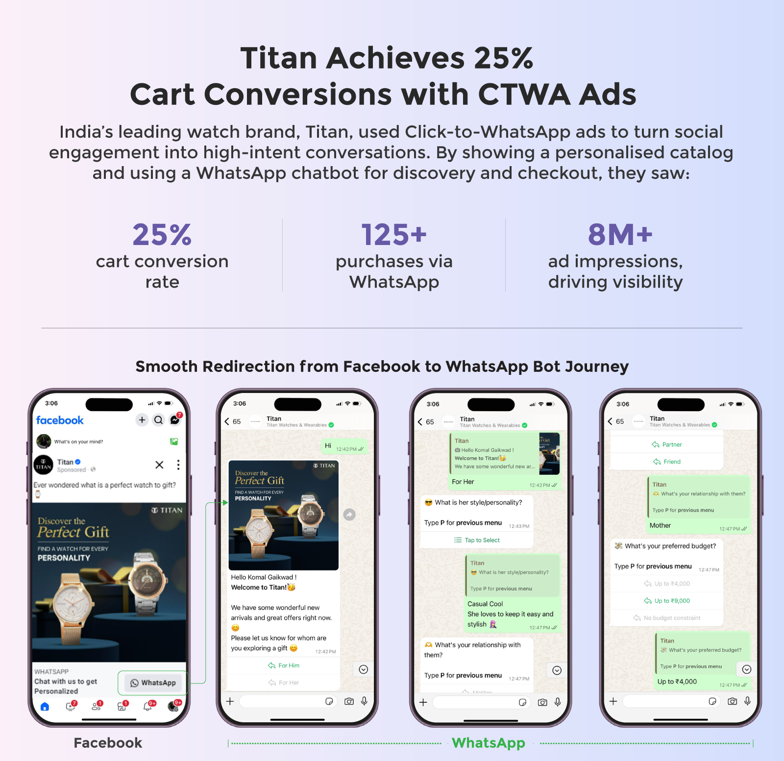 reflect-the-festive-zeal