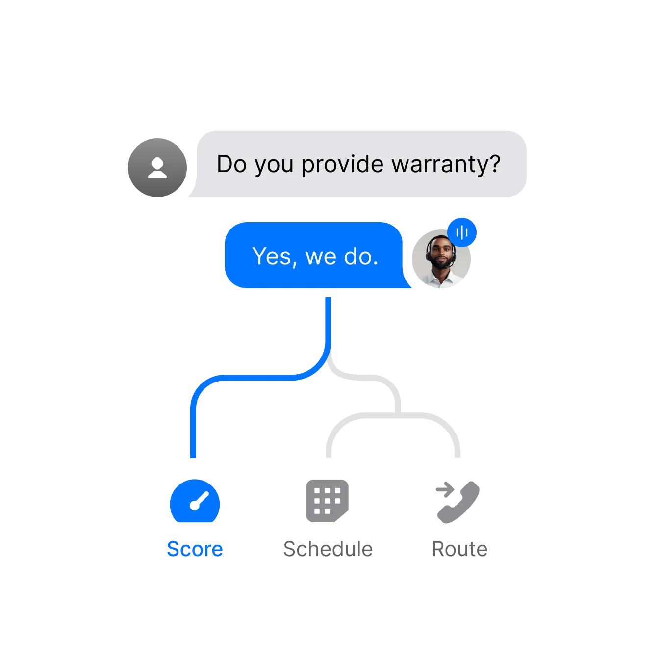 Customer service chat with warranty confirmation and service options