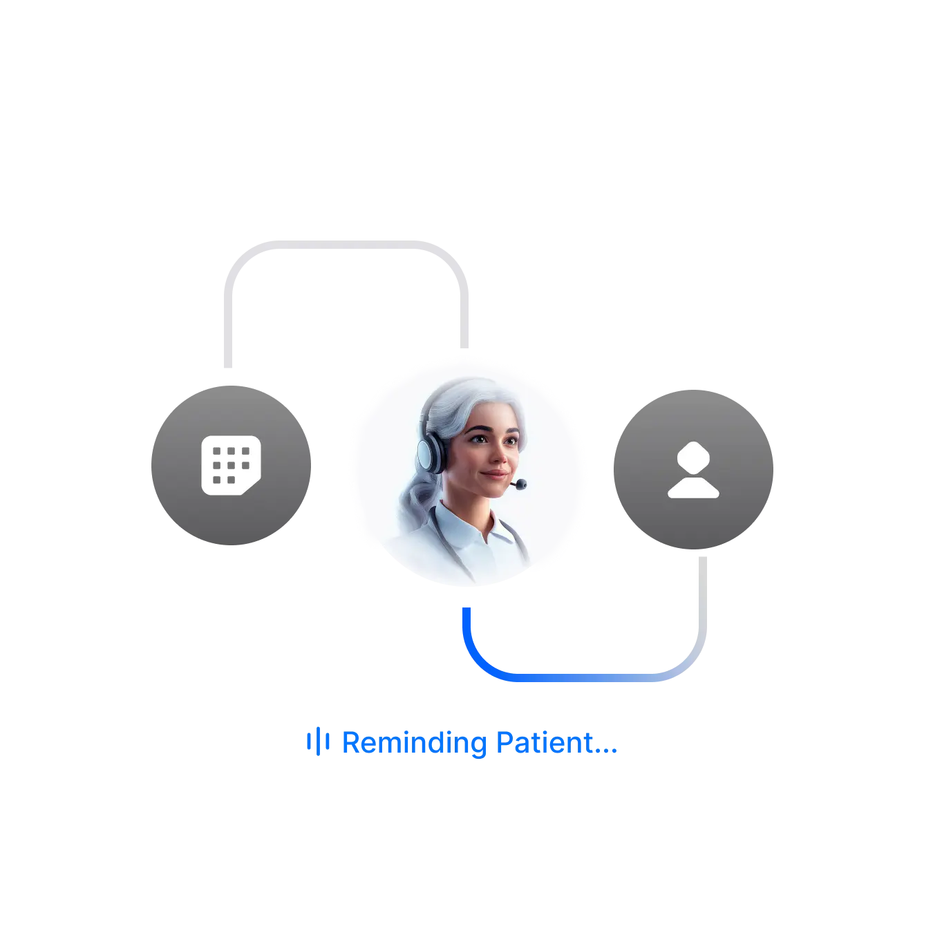 Customer service representative reminding patient via digital communication