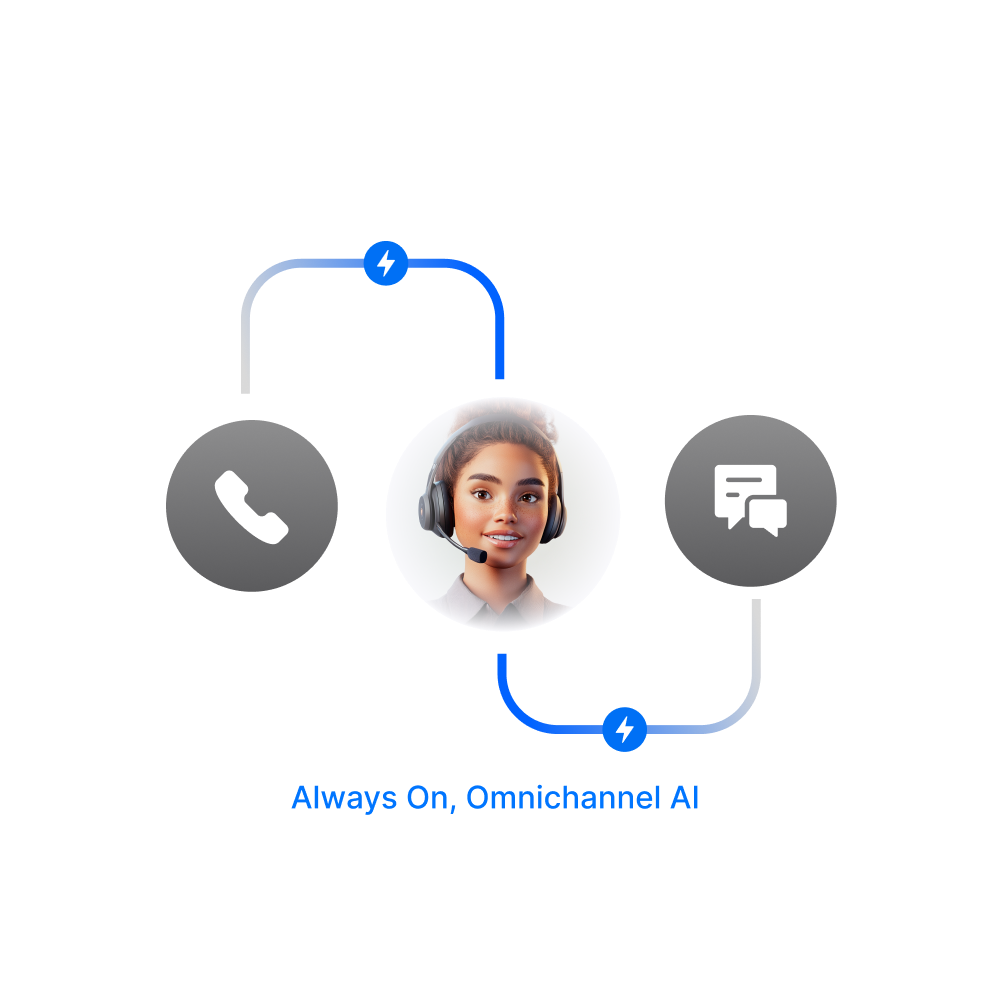 Customer service representative with headset connecting communication channels