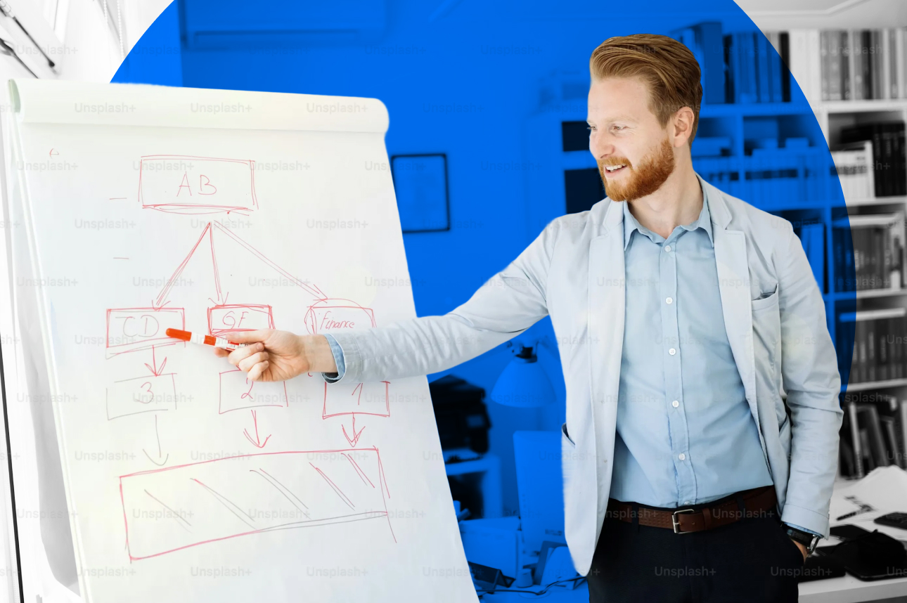 Business professional presenting strategy diagram on whiteboard with enthusiasm