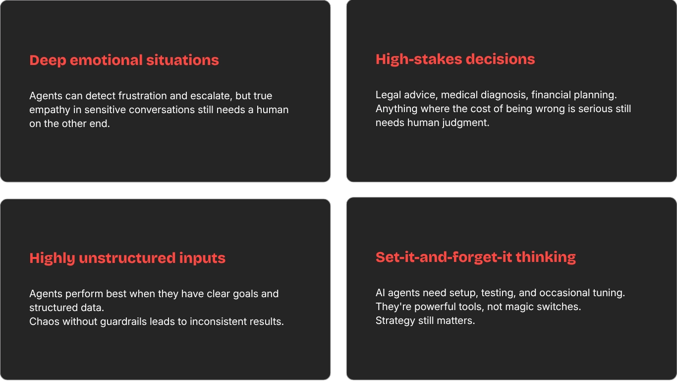 four limitations of ai agents: deep emotional situations, high-stakes decisions, unstructured inputs, and the set-it-and-forget-it mindset