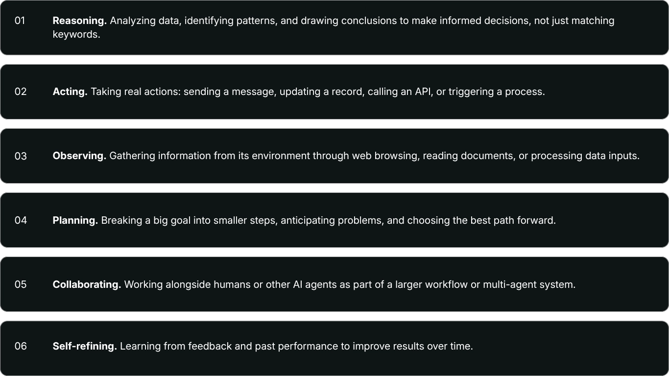 six core capabilities of ai agents including reasoning, acting, observing, planning, collaborating, and self-refining