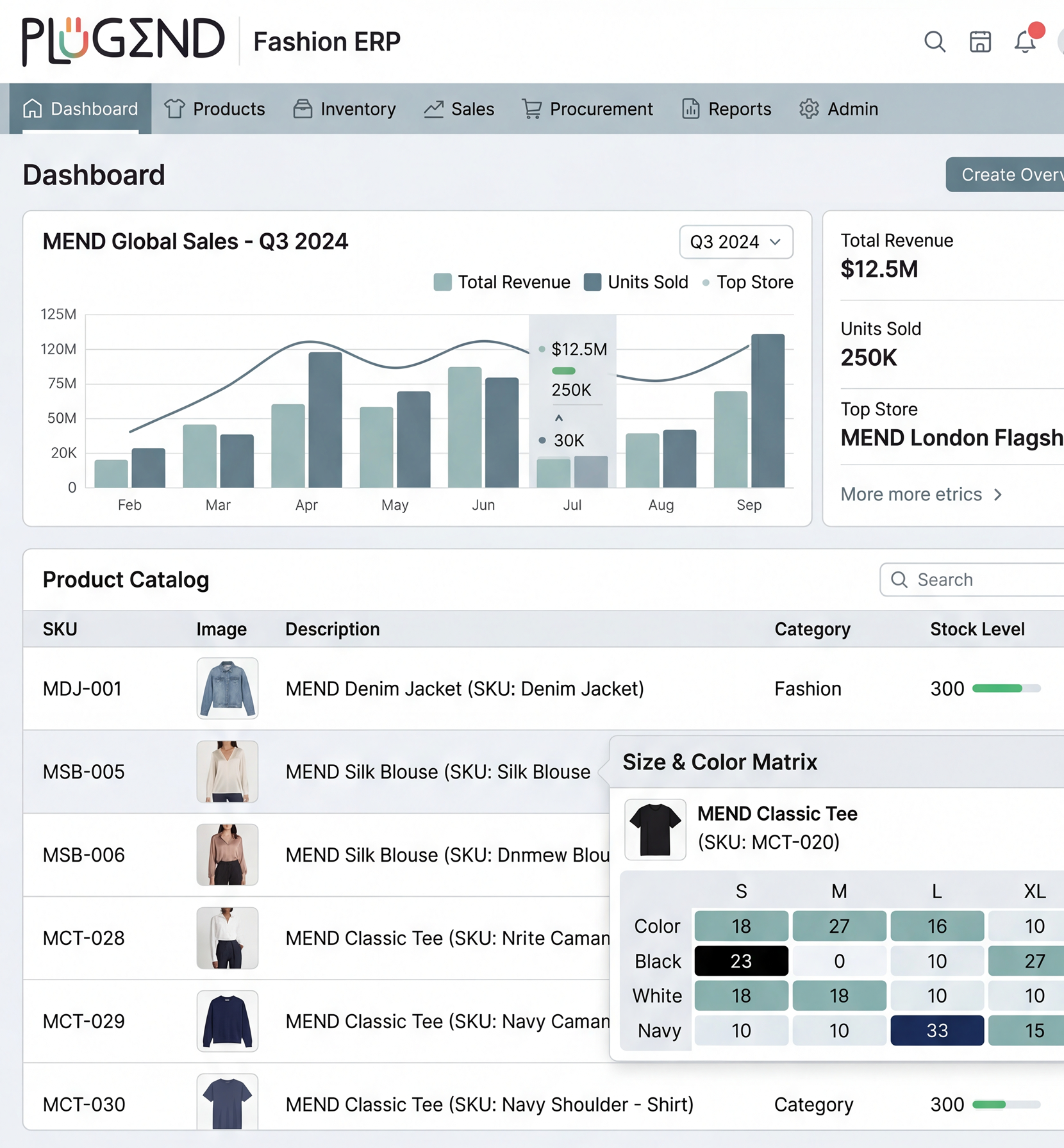 Plugend Tech Labs office
