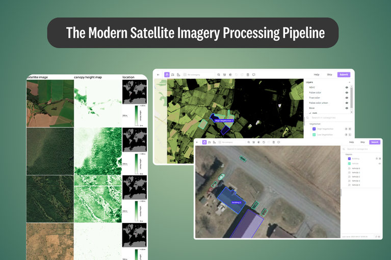 The Modern Pipeline for Satellite Imagery Processing for Model Training