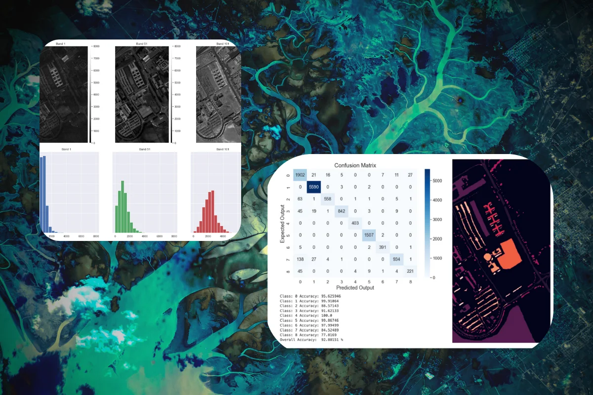 How to Train Computer Vision Models on Satellite Imagery