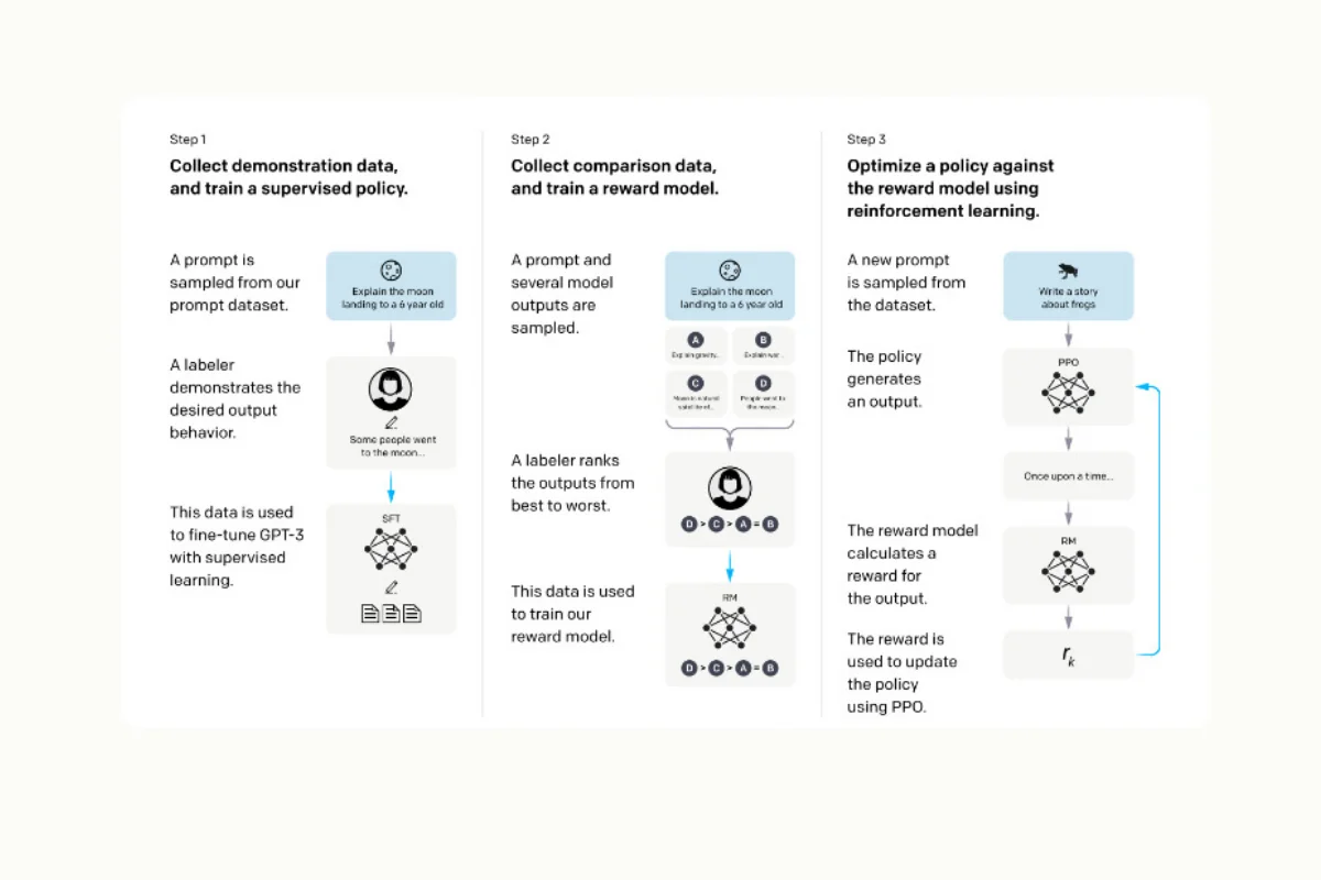 downstream-filtering
