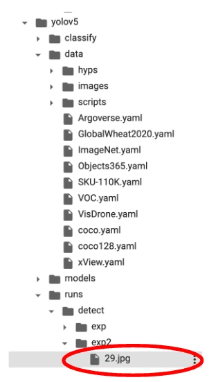 kili-directory-structure