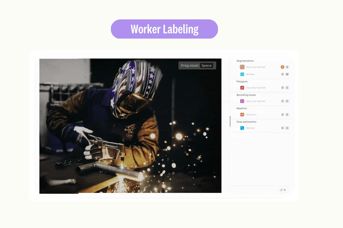 Worker manufacturer labeling
