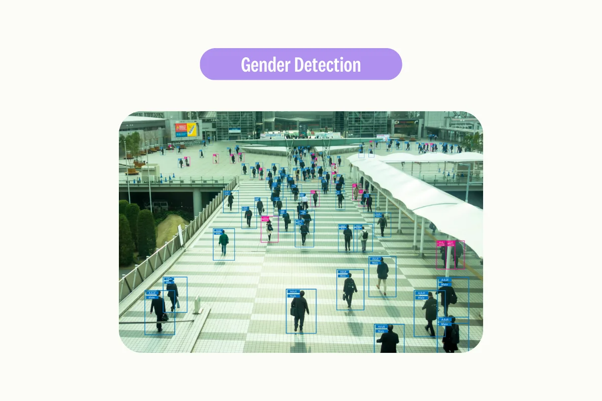 Gender detection with computer visione application