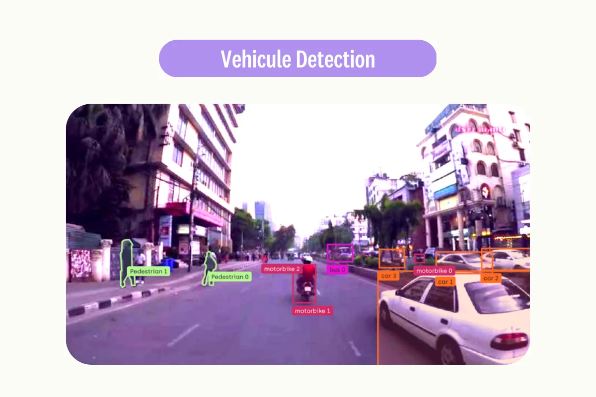 Detection of type of vehicule