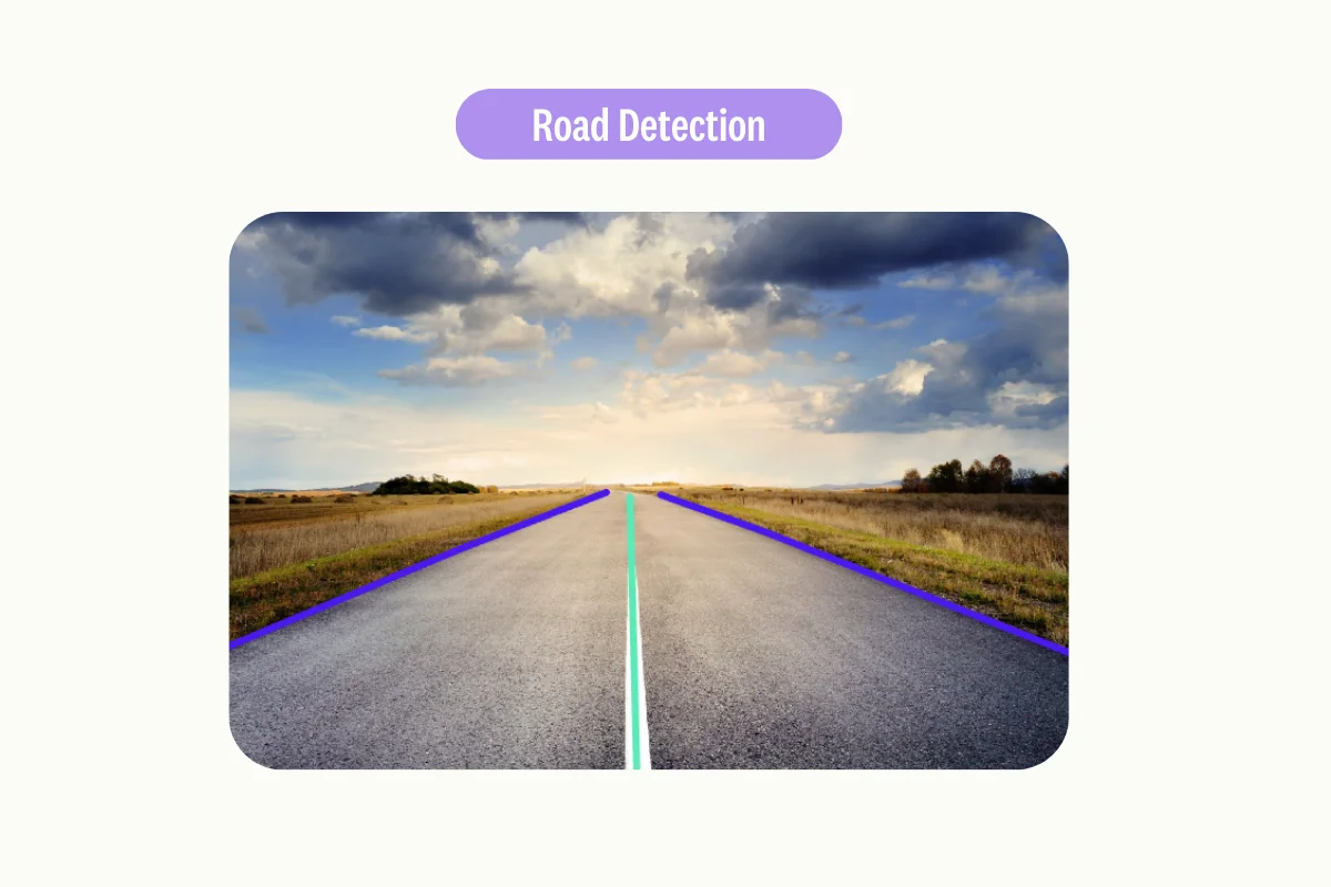 Road detection with computer vision application