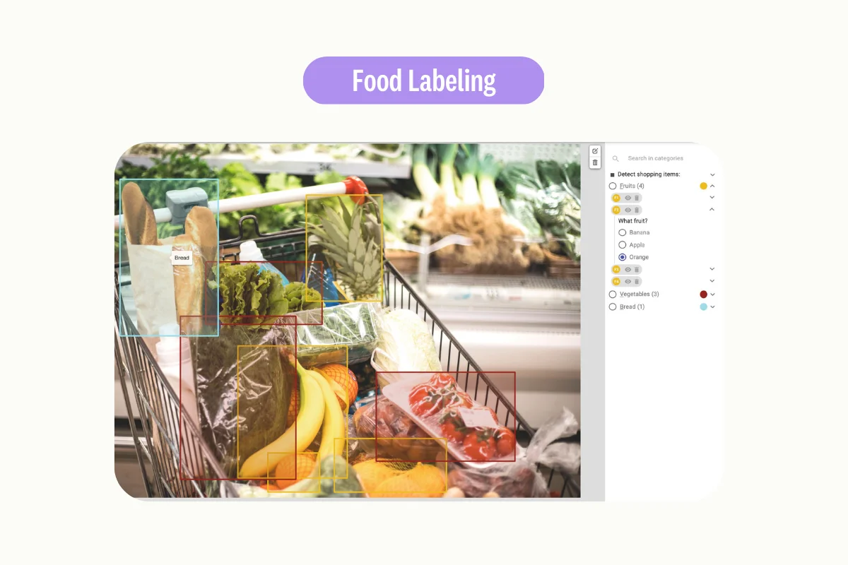 Food recognition with computer vision application