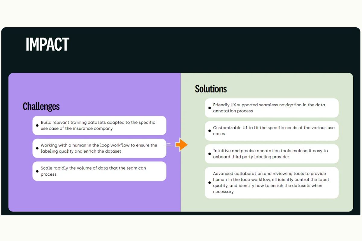 global-insurance-provider