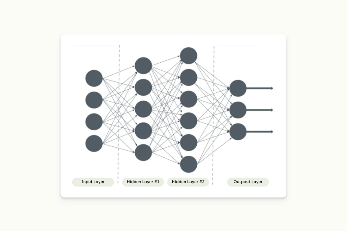 support-vector-machines