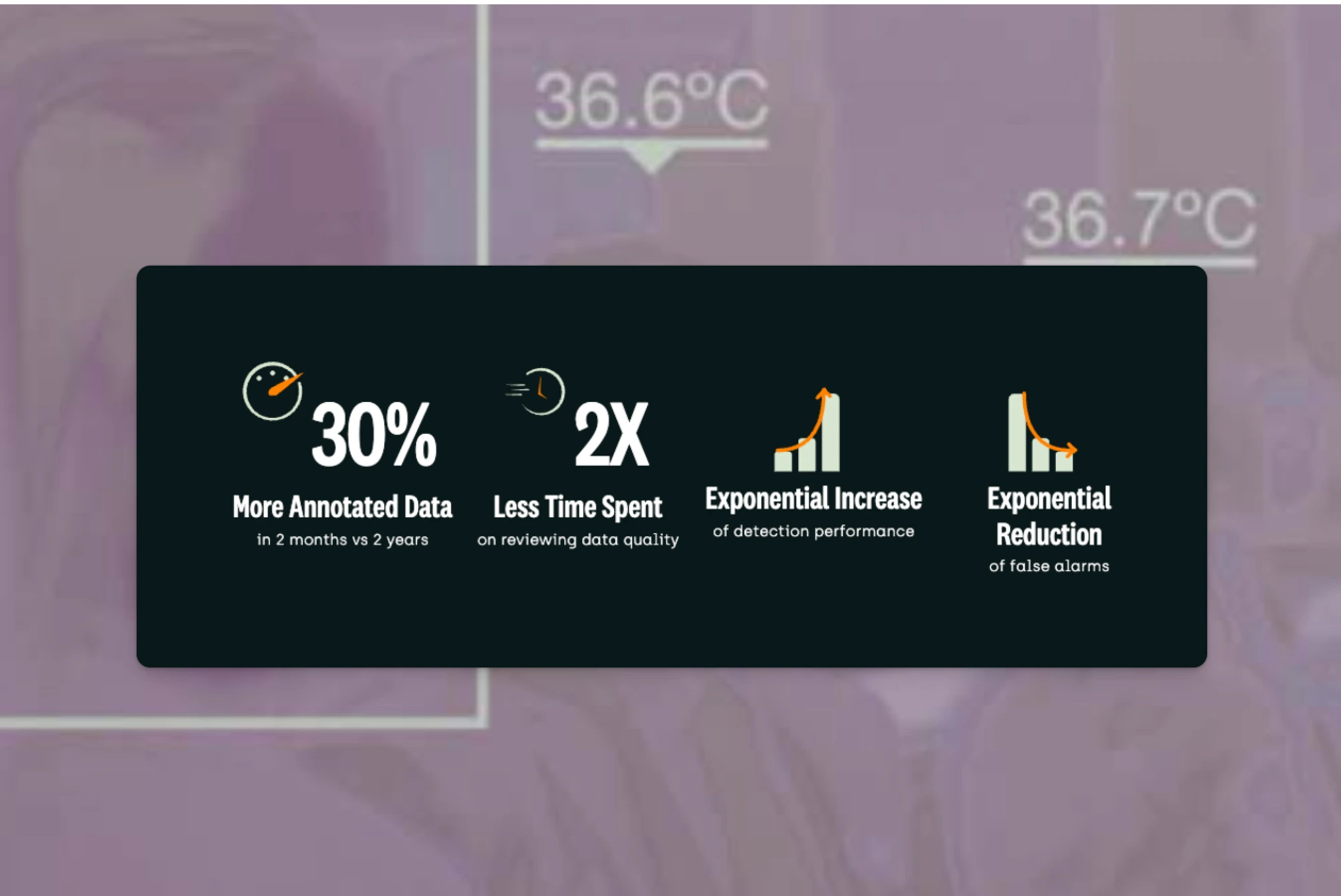 kili-technology-annotation-stats