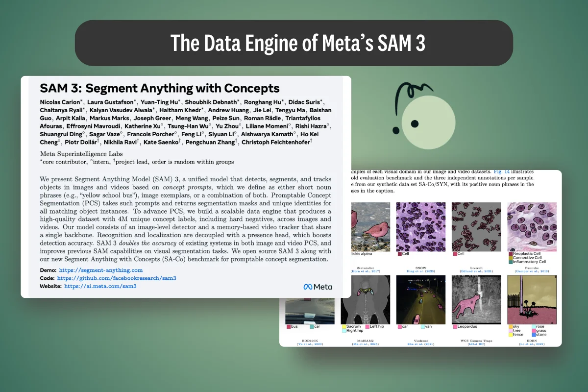 Data Story: Breaking down the training, fine-tuning, and evaluation data of SAM 3