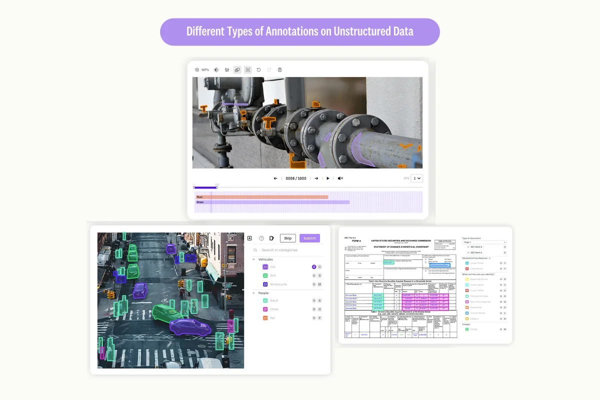 Different-Types-of-Annotations-on-Performed-on-Unstructured-Data-using-Kili-Technology-Platform