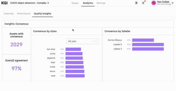 assign-assets-to-reviewers-from-the-kili-technology-platform-interface