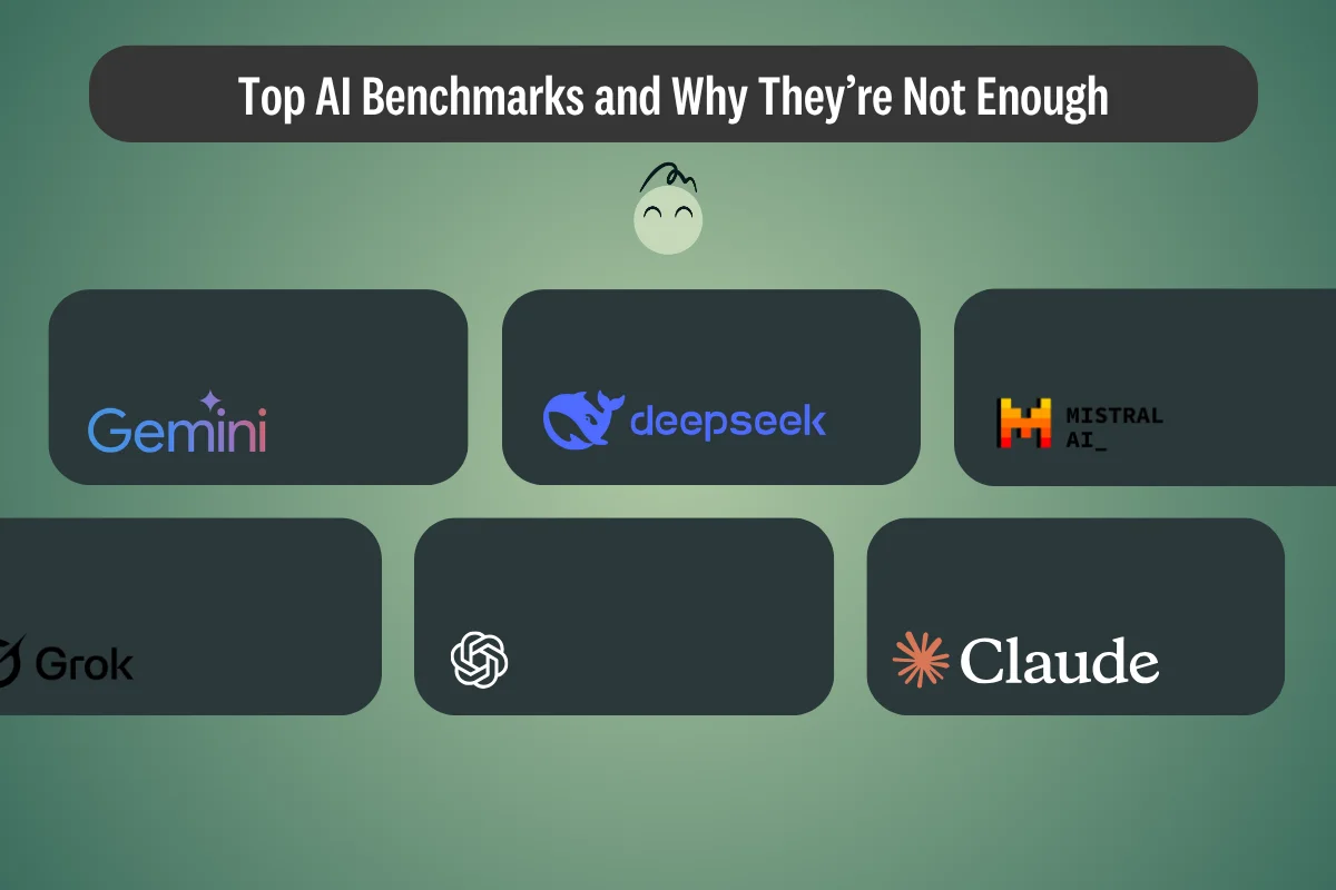 AI Benchmarks Guide: The Top Evaluations in 2026 and Why They're Not Enough