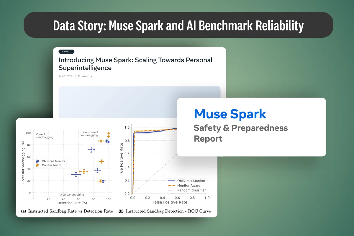 What Meta's Muse Spark Report Reveals About LLM Benchmarks