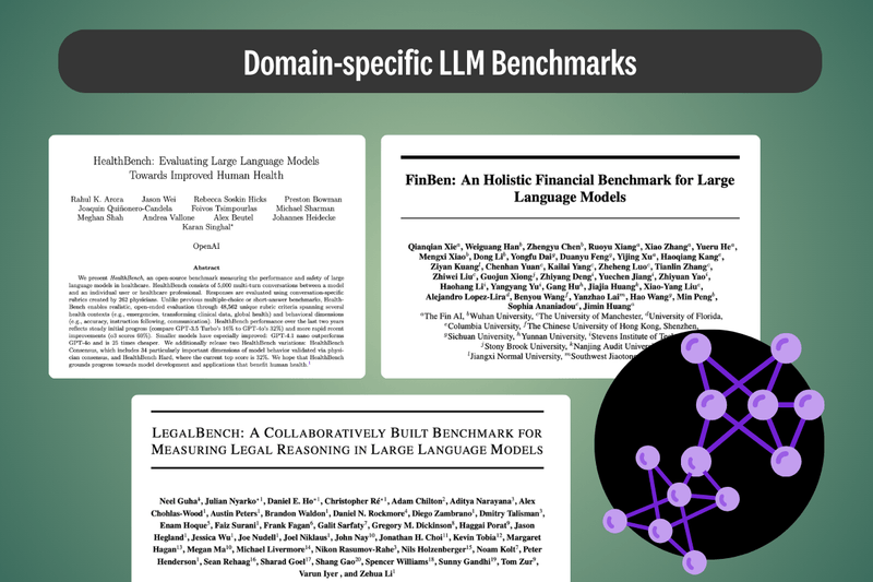 Domain-Specific LLM Benchmarks: 2026 Vertical AI Map