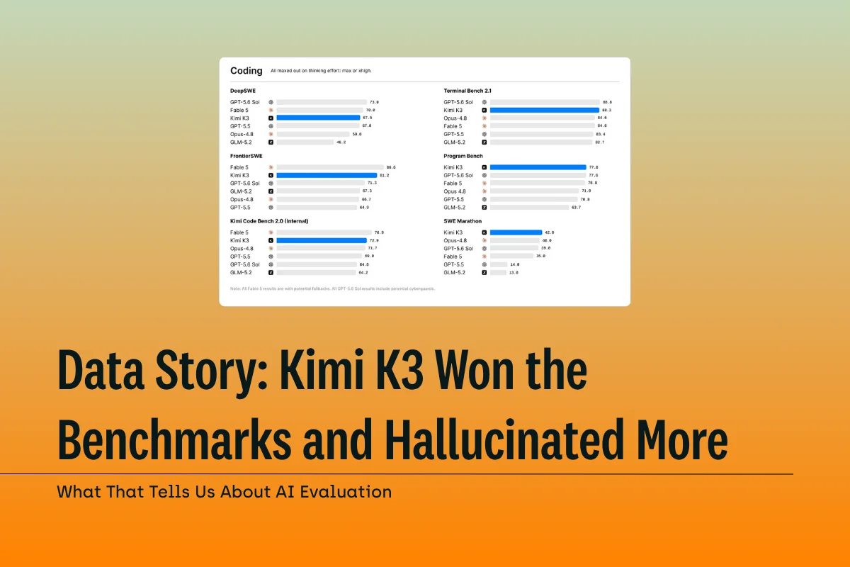 Kimi K3's Benchmarks and Hallucinations — What That Tells Us About AI Evaluation