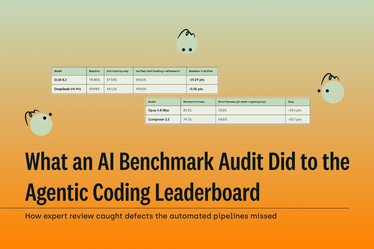 Data Story: What an AI Benchmark Audit Did to the Agentic Coding Leaderboard