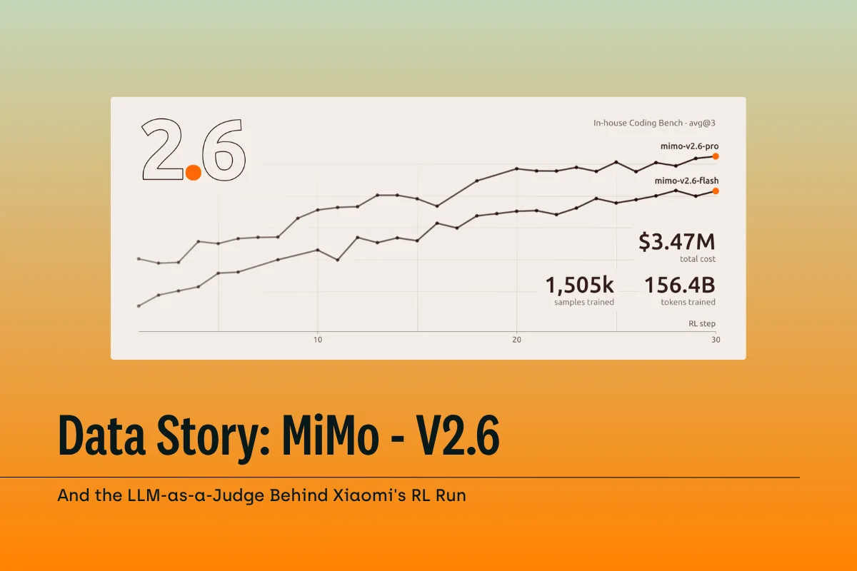 Data Story: MiMo-V2.6 and the LLM-as-a-Judge Behind Xiaomi's RL Run