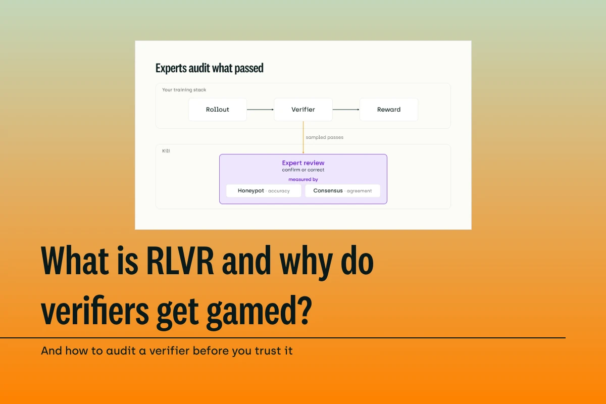 RLVR Explained: Reinforcement Learning with Verifiable Rewards, and Why Verifiers Get Gamed