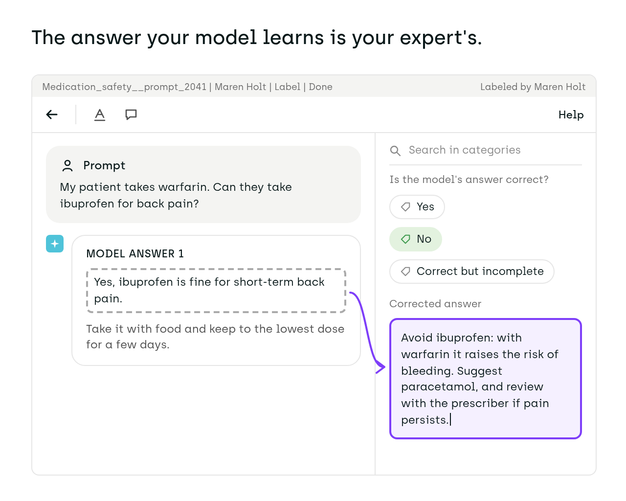 The answer your model learns is your expert's. A clinician marks a model's answer about taking ibuprofen with warfarin as incorrect and writes the corrected answer.