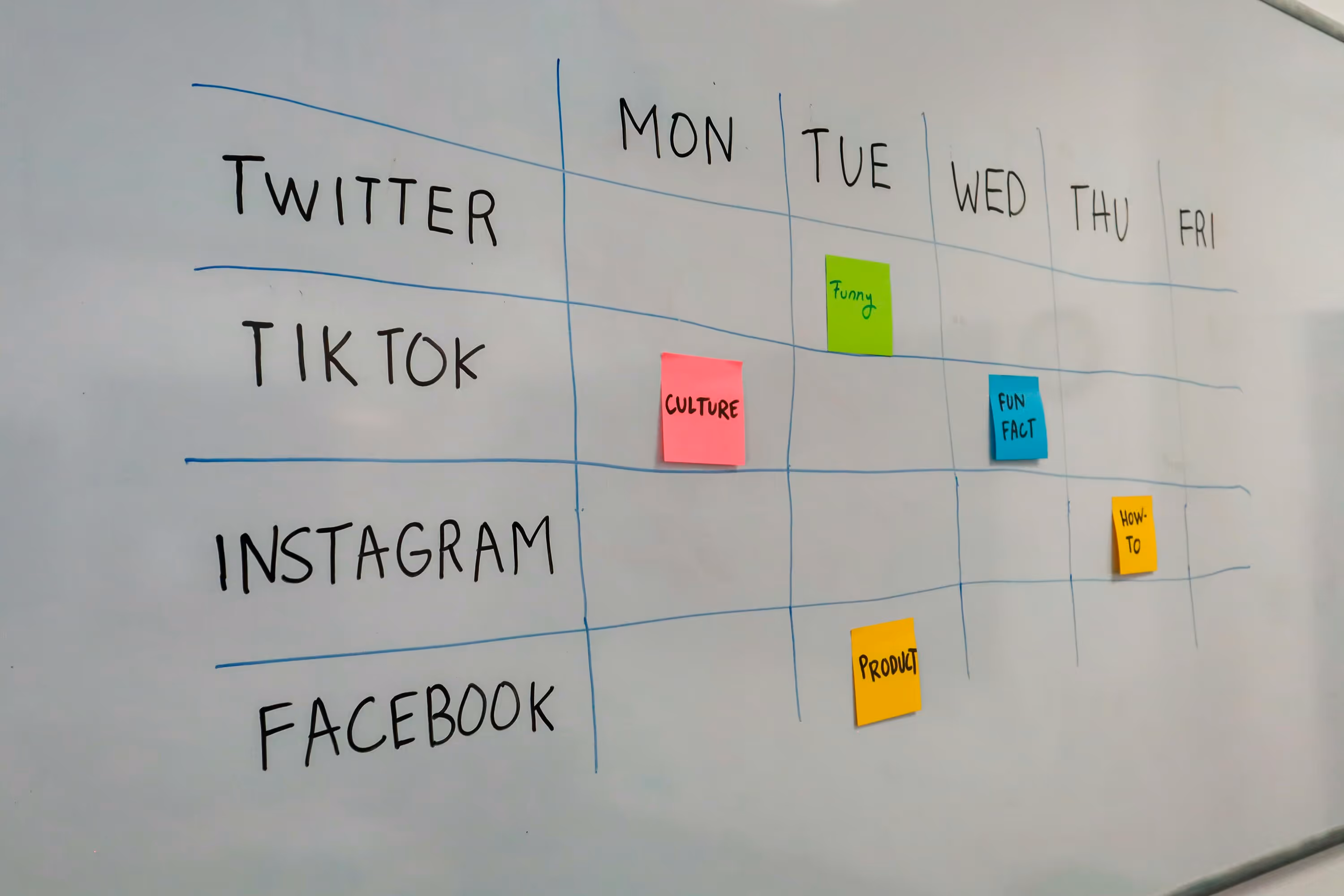 Instagram vs Snapchat in Dubai Which Platform Wins for Brands