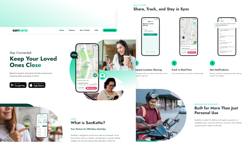 Sankana web development showcase