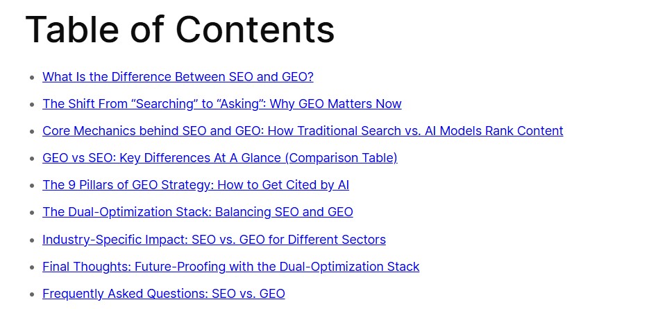 Example of a structured Table of Contents with clickable H2 anchors. This demonstrates best practices in GEO strategy by helping AI understand article architecture, entity coverage, and topical depth.
