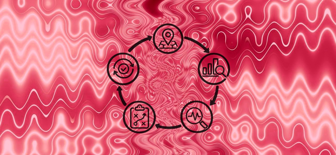 Circular GEO workflow diagram with icons representing mapping, measurement, diagnosis, action, and re-testing in a continuous LLM visibility optimization loop.