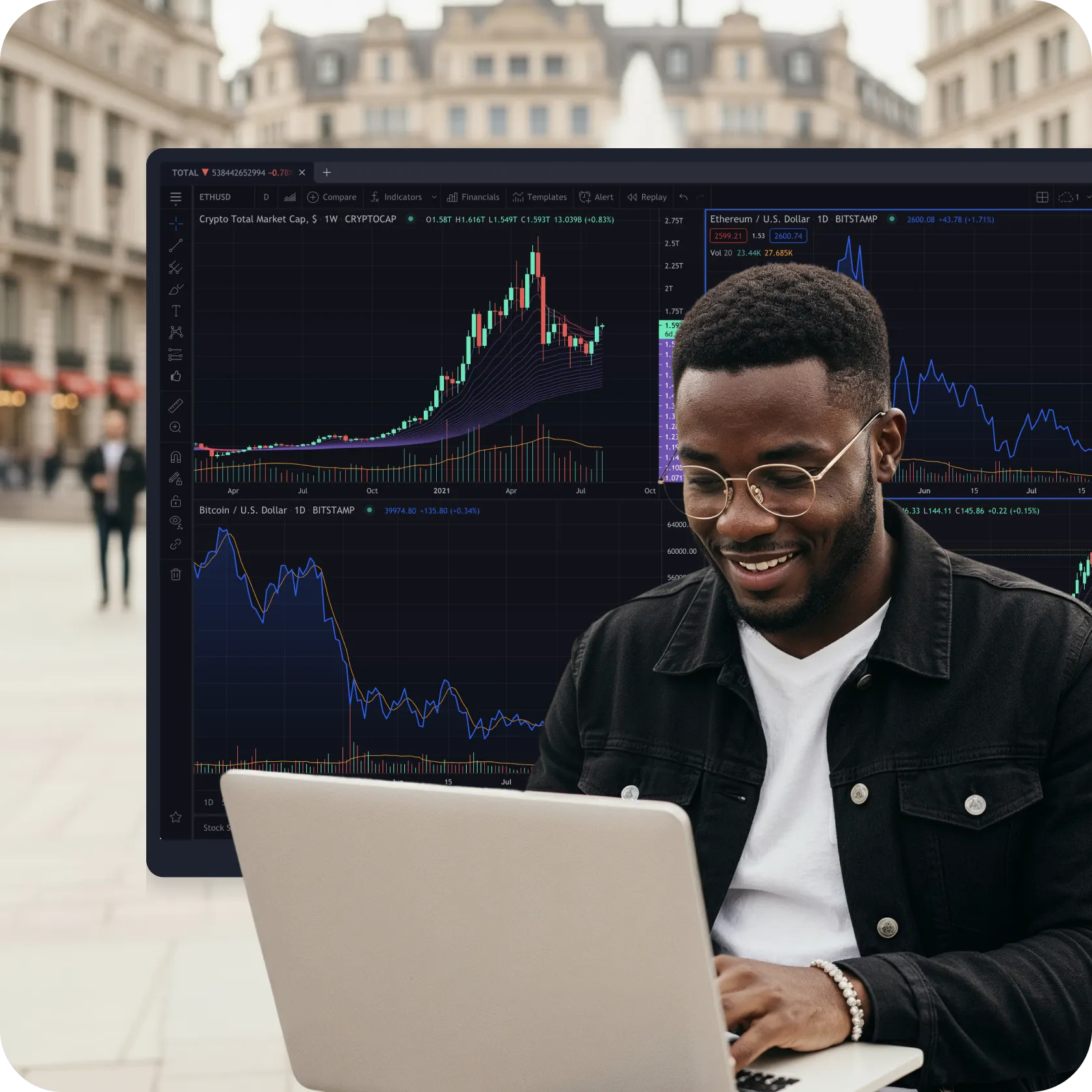 Securing your trading account with verification codes, secure web browser and antivirus software protect your devices.