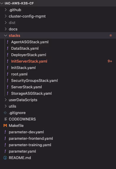 A screen showing the deployment script code base