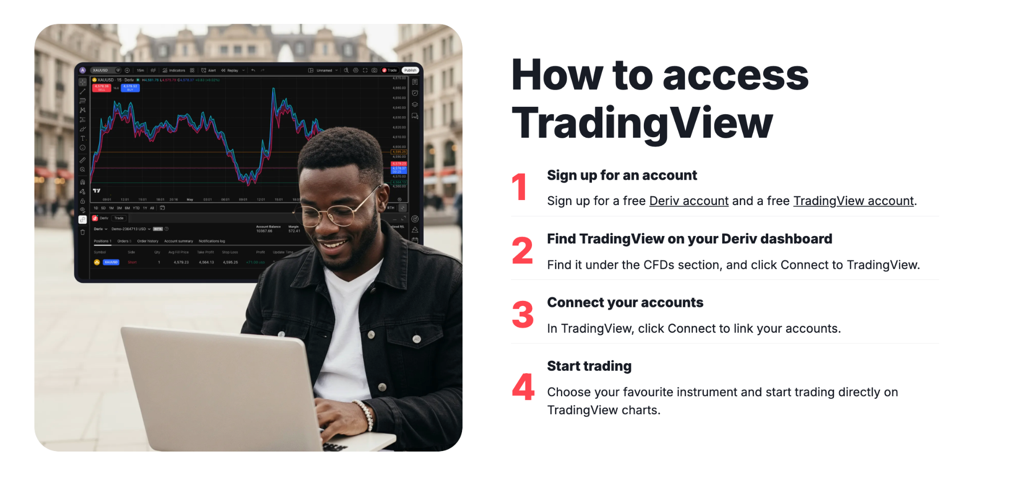 How to access TradingView with Deriv account