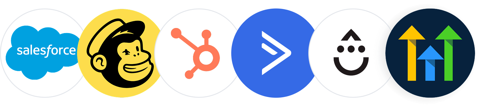 Logos of six marketing and sales platforms: Salesforce, Mailchimp, HubSpot, ActiveCampaign, Drip, and Upgrow.