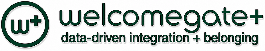 Logo mit Kreis und Buchstabe w+, daneben Schriftzug welcomegate+ und darunter der Text data-driven integration + belonging.