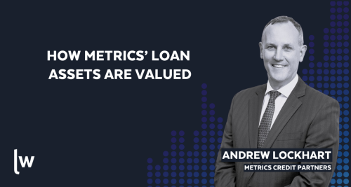 How Metrics’ loan assets are valued