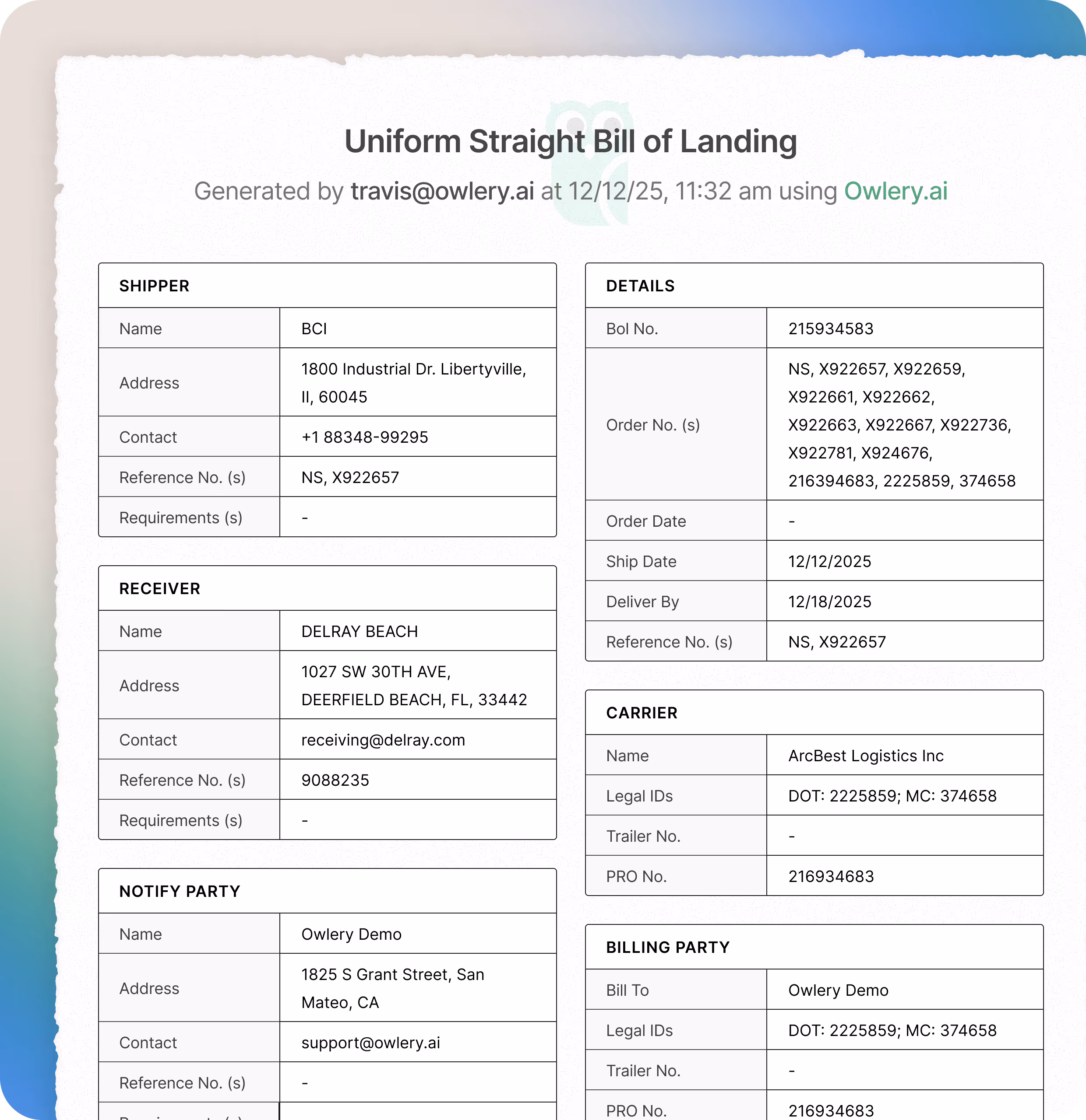 custom experience graphic