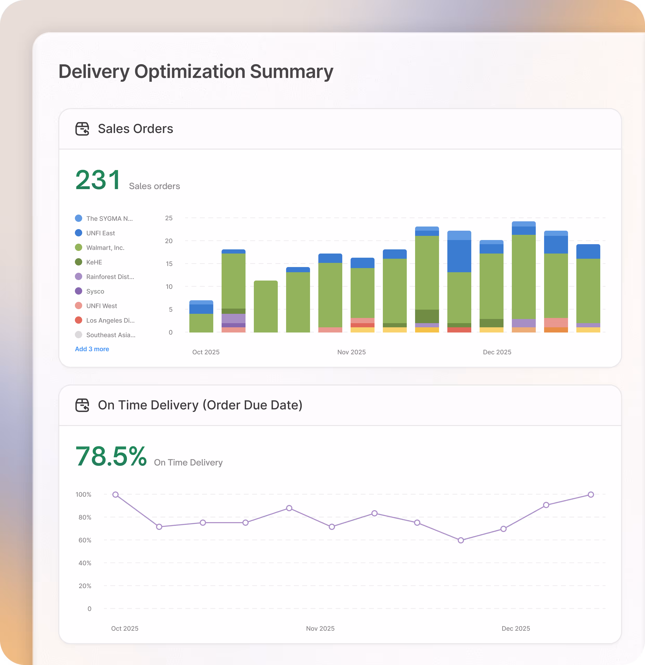 Map showing a delivery route from Brunswick, GA, with a live chat discussion about shipment #5478 including updates on driver location and delivery status.