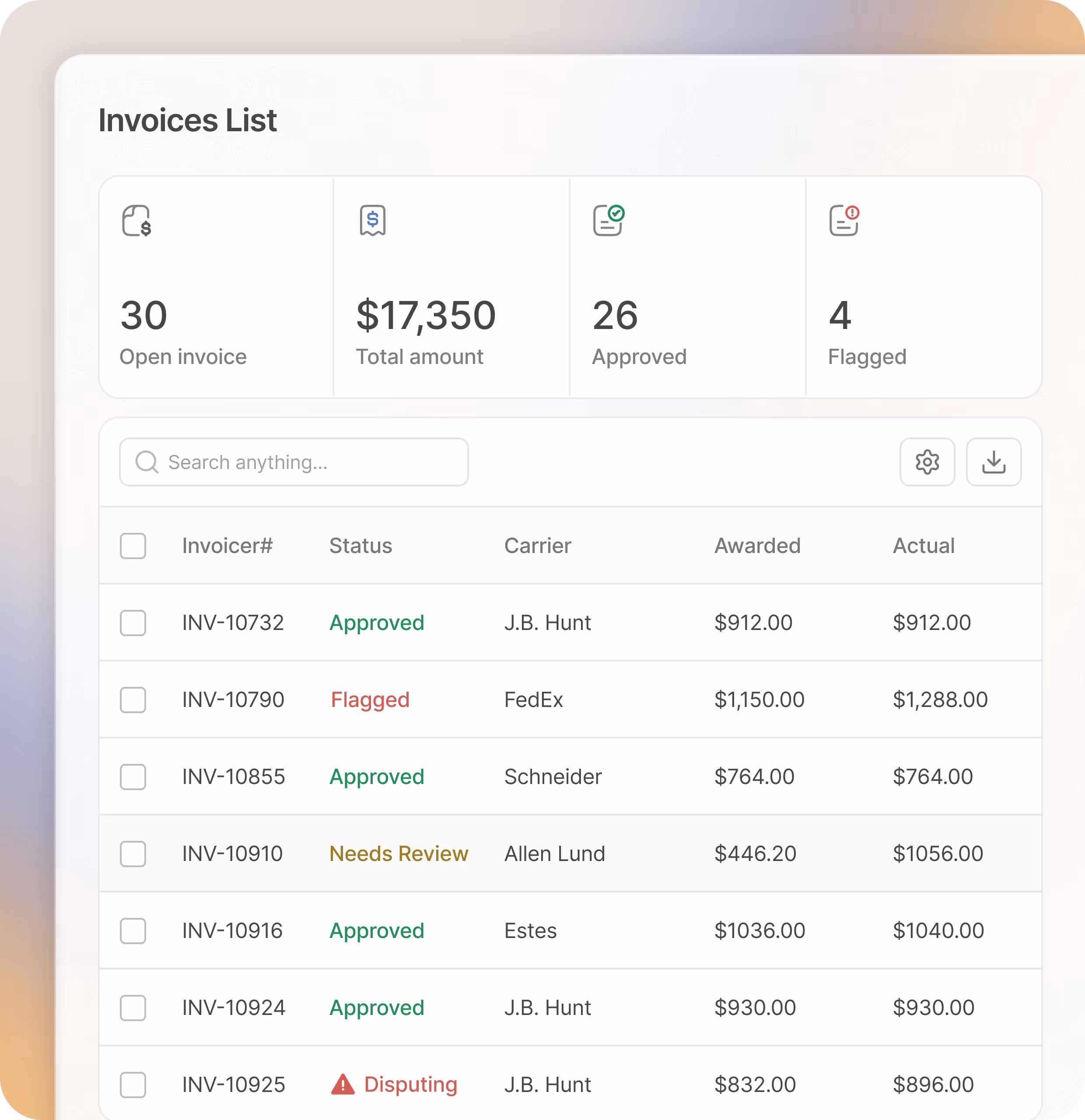 Screen showing a Broker On-Time Trends report with a combined bar and line chart displaying loads and average cost per load from Nov '24 to Nov '25.
