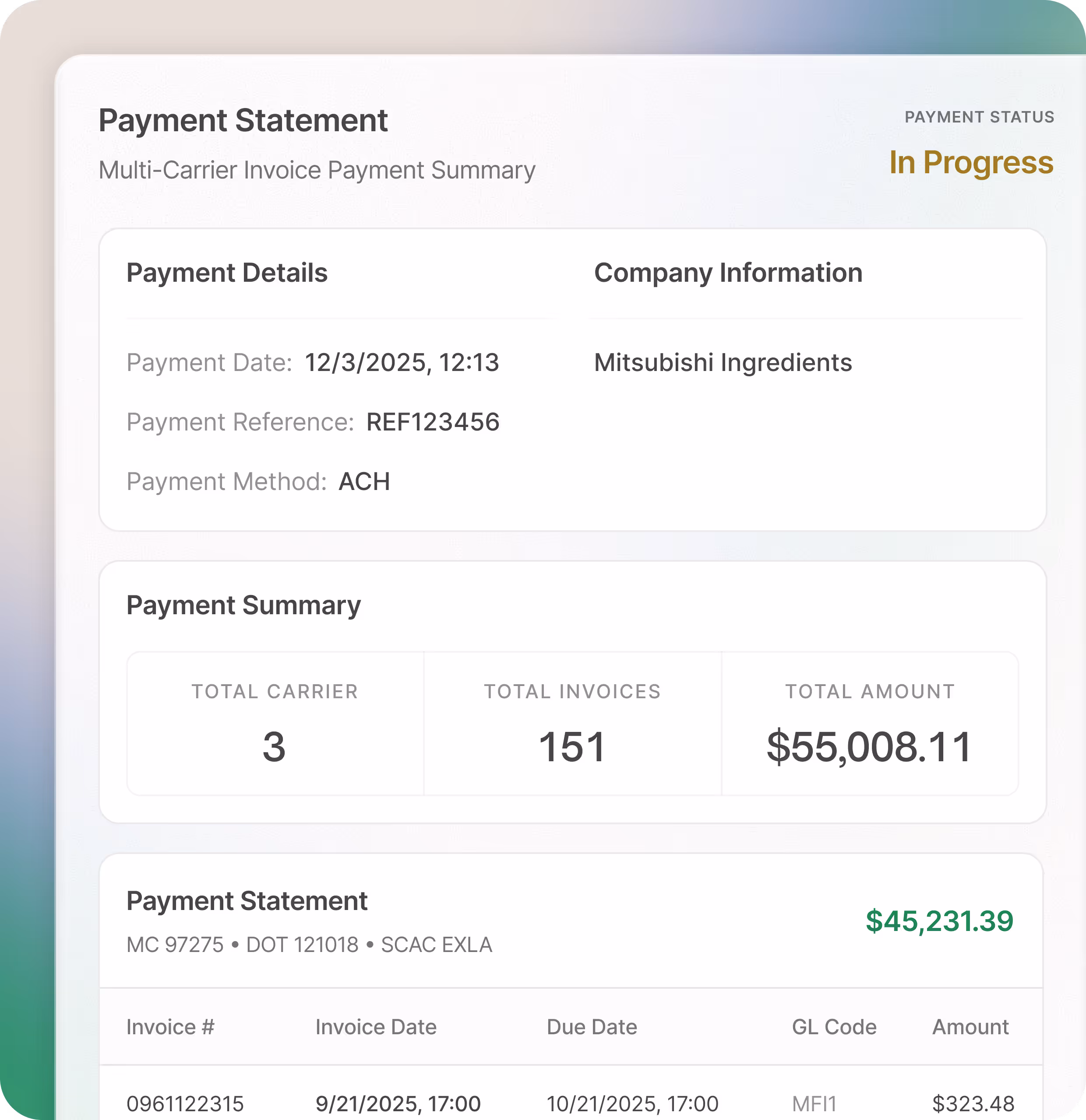Freight invoice number 10910 dated 18th June 2025 billed to Night Owl Coffee, San Francisco, with line items for line haul, lumper fee, and fuel surcharge totaling $446.20.