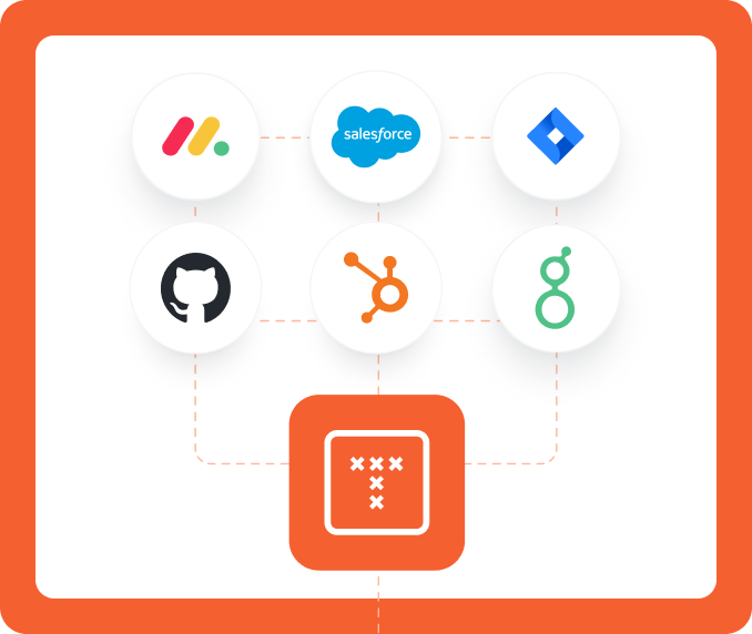 System icons connecting data into TargetBoard.ai